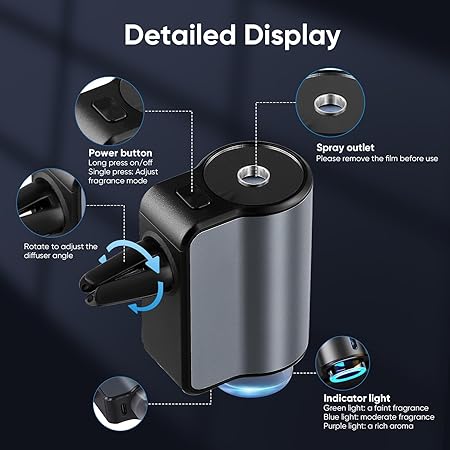 Scentinel : Car AC Vent Diffuser with Auto on/Off Feature