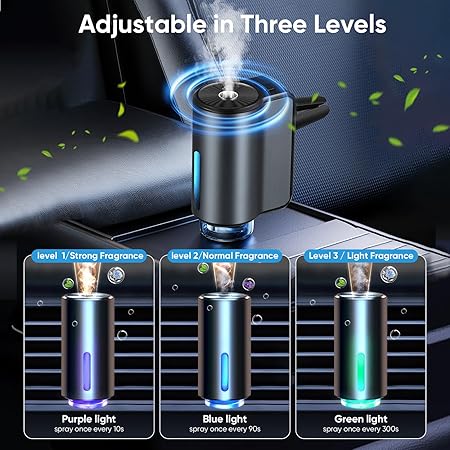 Scentinel : Car AC Vent Diffuser with Auto on/Off Feature