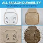 PVC plastic Mats Universal Mats for Cars