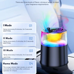 Transquessence: Car/home humidifier & diffuser with Starlights and Openable lid