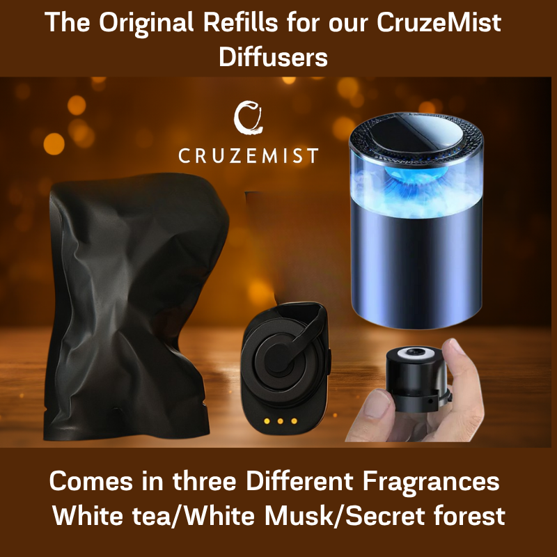 Electric Diffuser Reffils-Available in three different fragrances
