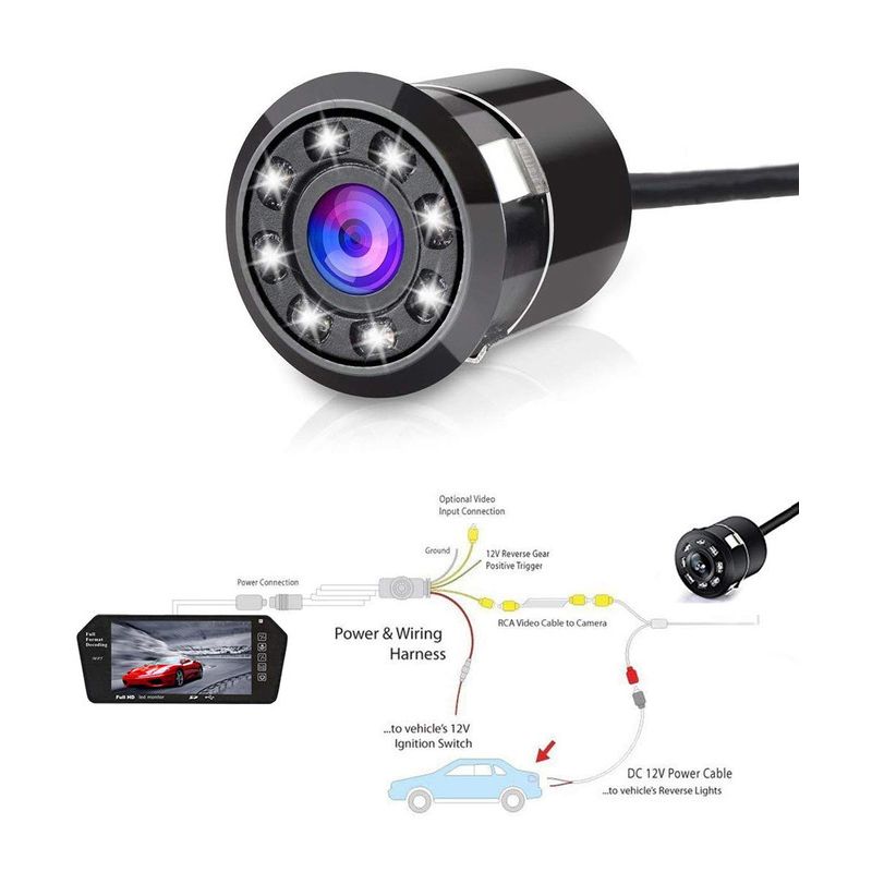 DAPS 720p Back Camera