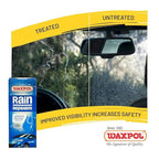 Rain Repellent Wax For Mirrors