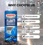 Rain Repellent Wax For Mirrors