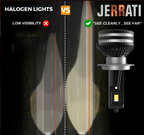 Jerrati LED Headlight