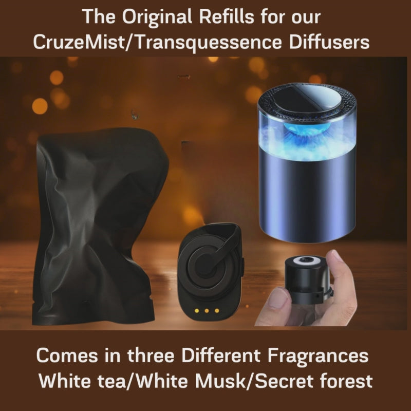 Electric Diffuser Reffils-Available in three different fragrances