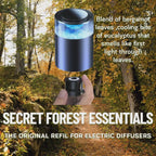 Electric Diffuser Reffils-Available in three different fragrances